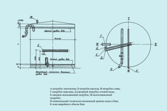 Чертеж Бак аккумулятор горячей воды БАГВ-1000 м3